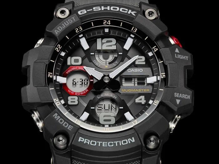 GSG-100-1A8DR