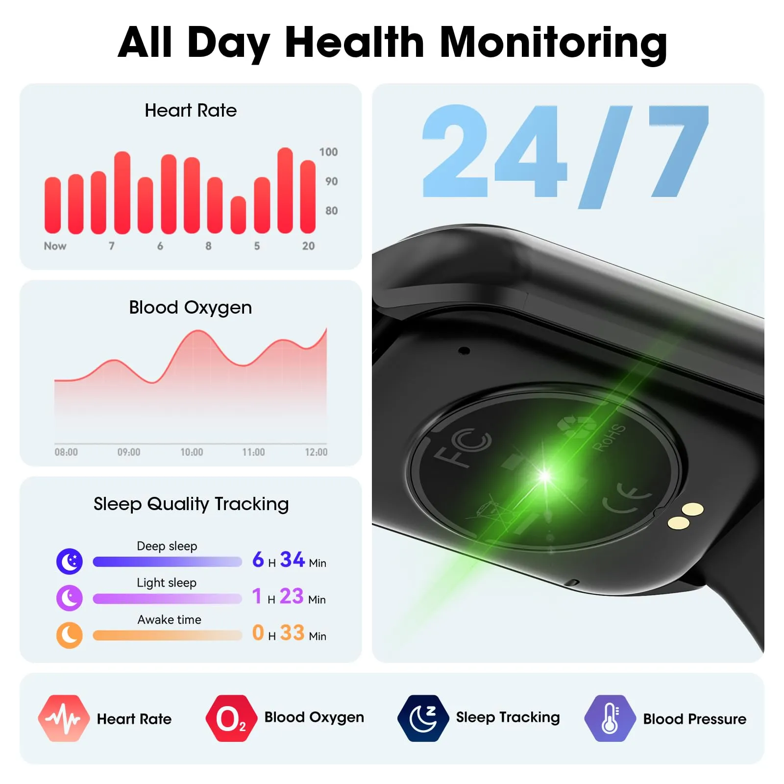 Joautrial Smart Watch for Men Women, 1.85" HD Smartwatch (Answer/Make Call),Activity Fitness Tracker with Heart Rate Sleep Monitor Pedometer,100  Sport Modes, Fitness Watch for Android iPhone (Black)