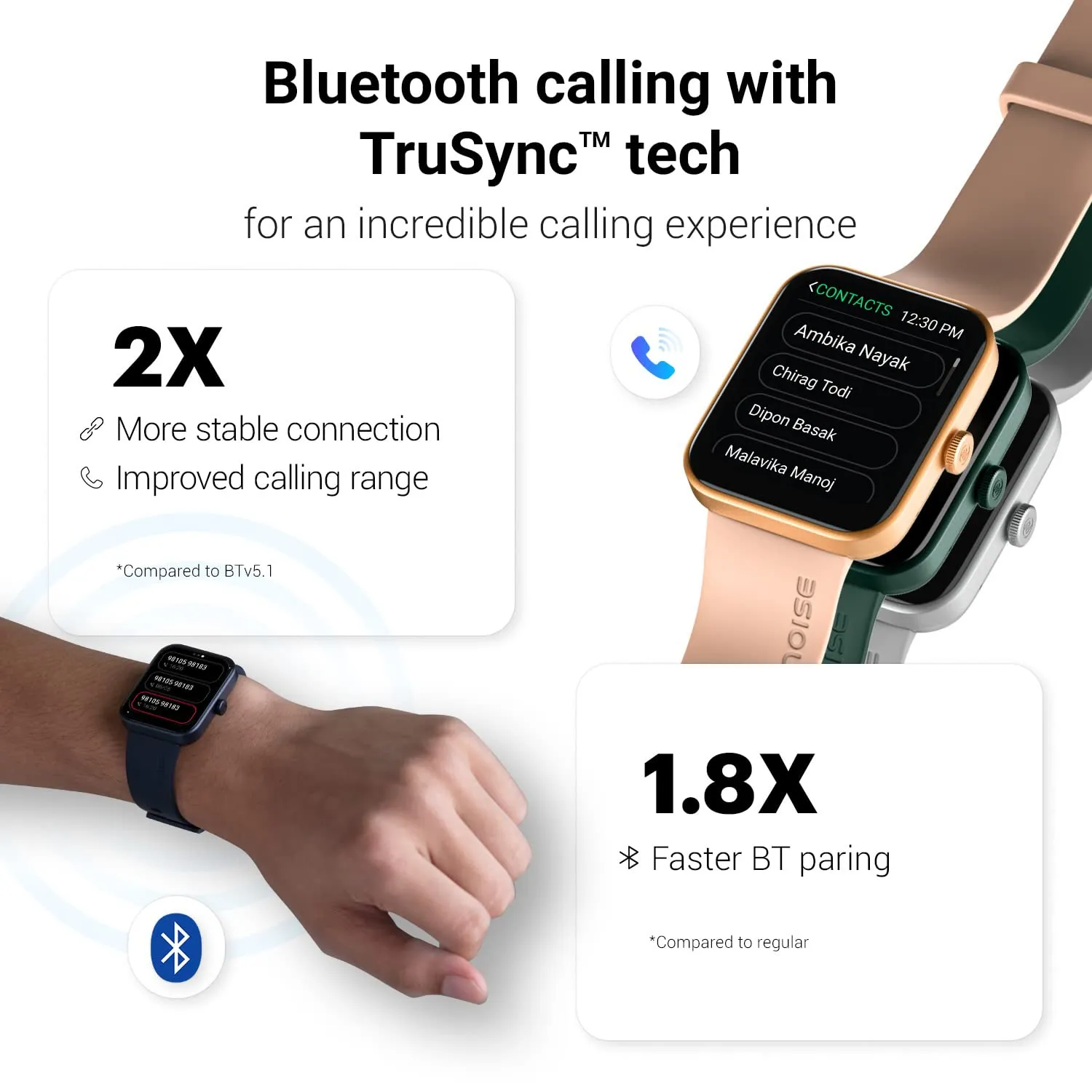Noise Pulse Go Buzz Smart Watch with Advanced Bluetooth Calling, 1.69" TFT Display, SpO2, 7 days Battery - Jet Black