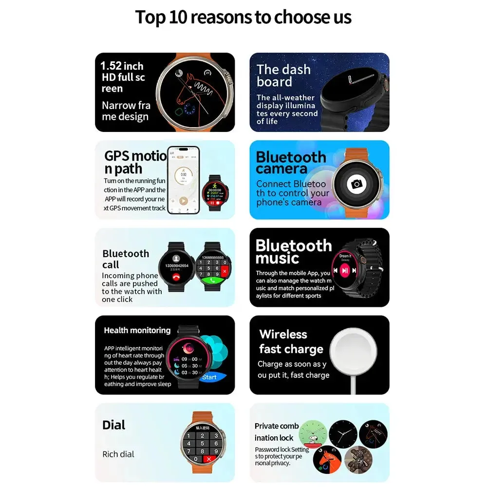 Smart Watch Round Full Touch Screen Bluetooth Call Message Reminder Sports Fitness Tracker for Women Men Android iOS Sport Watch